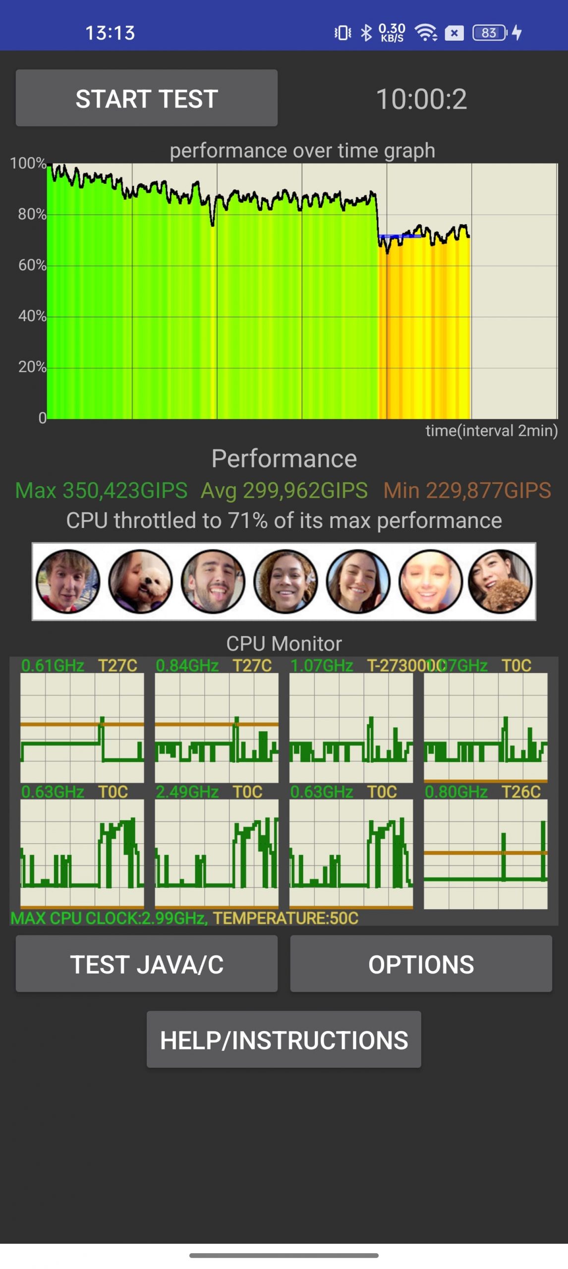 realme gt 2 pro performance test, gt 2 pro performance test, realme gt 2 pro performance, realme gt 2 pro benchmarks, realme gt 2 pro test