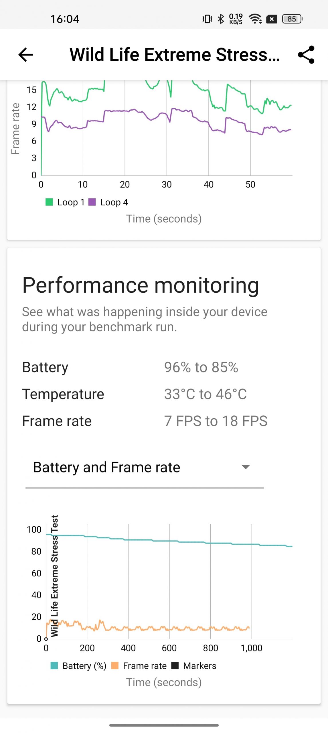 realme gt 2 pro performance test, gt 2 pro performance test, realme gt 2 pro performance, realme gt 2 pro benchmarks, realme gt 2 pro test